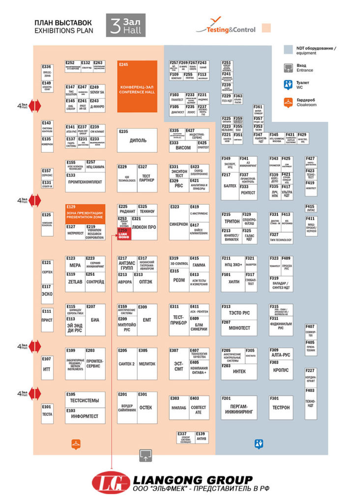Plan of Testing and Control 2019 Liangong